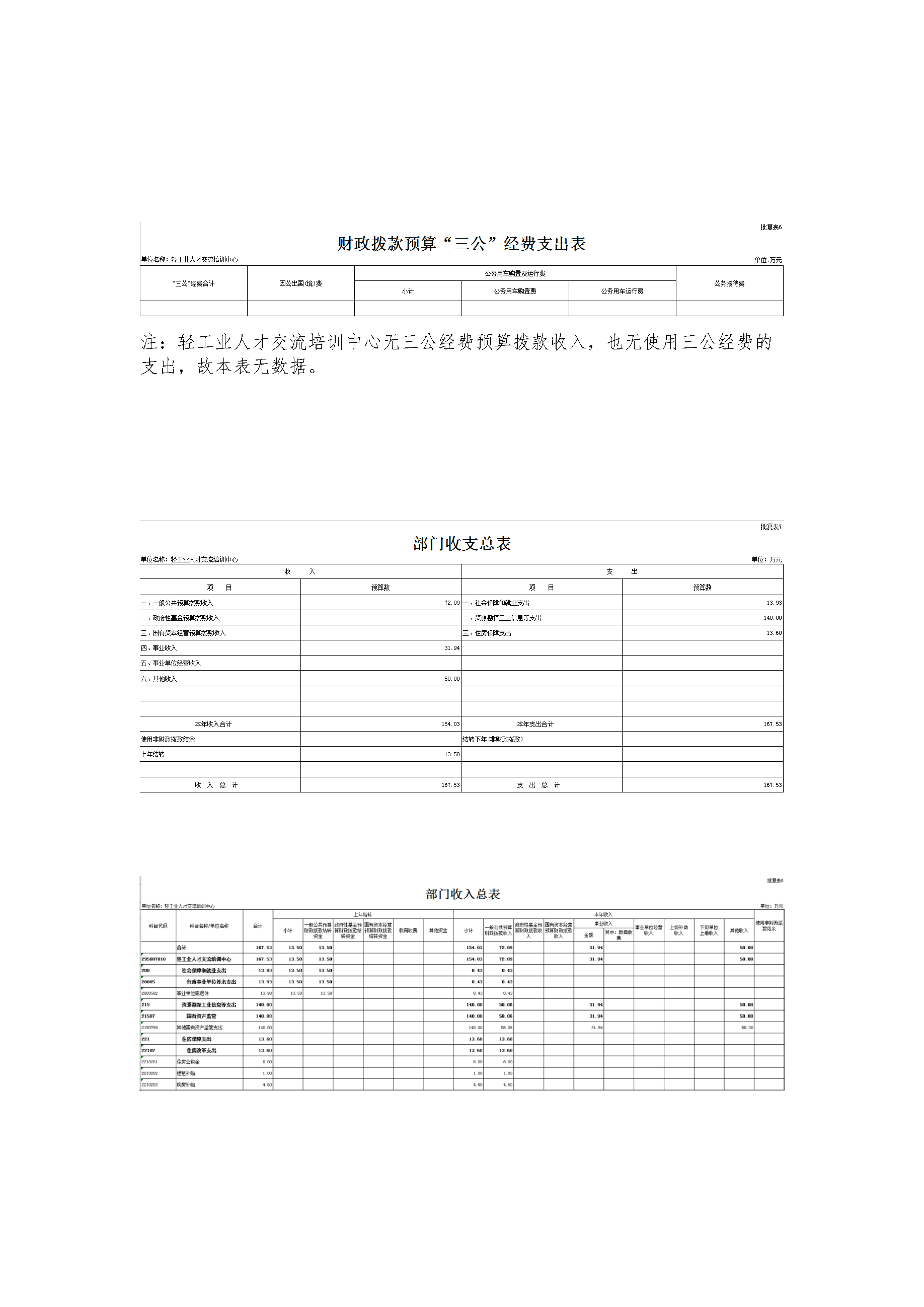 轻工业人才交流培训中心部门预算公开稿（2022）_页面_3.png