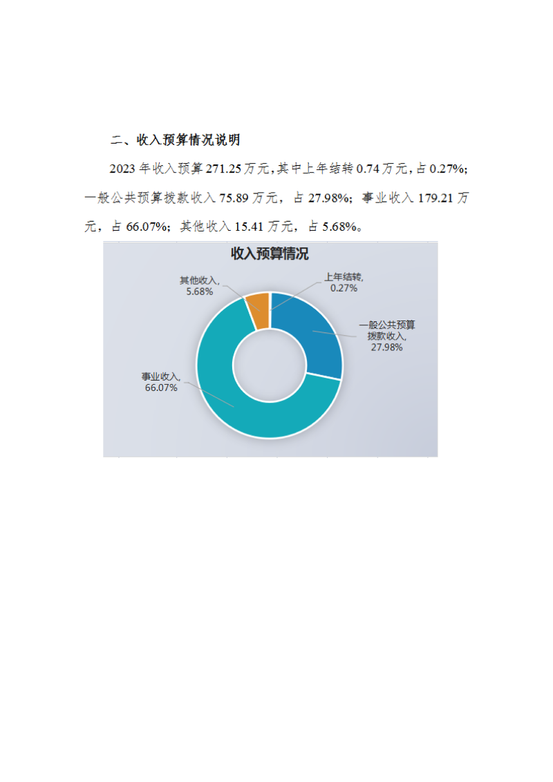 中华全国手工业合作总社预算公开稿（2023）_10.png