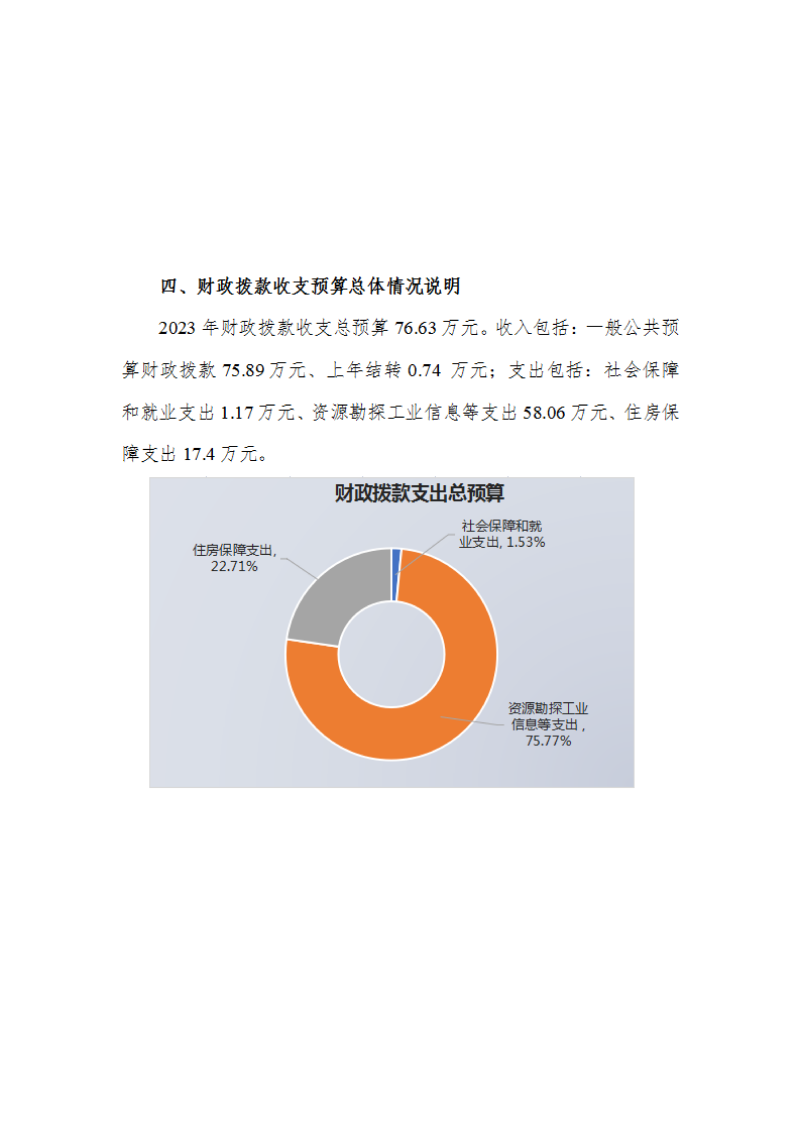 中华全国手工业合作总社预算公开稿（2023）_12.png