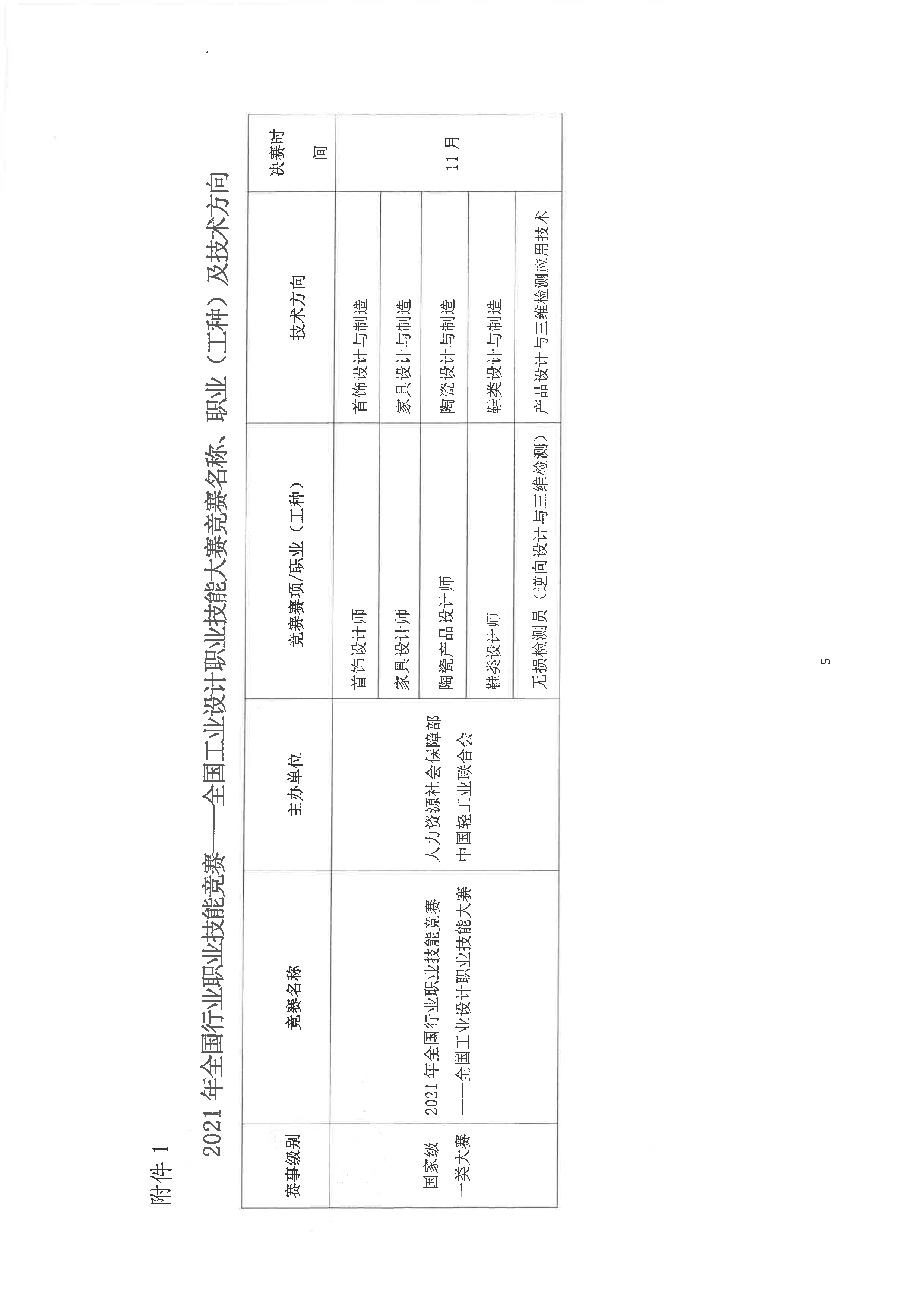 100号-承办及协办单位征集通知_页面_5.png