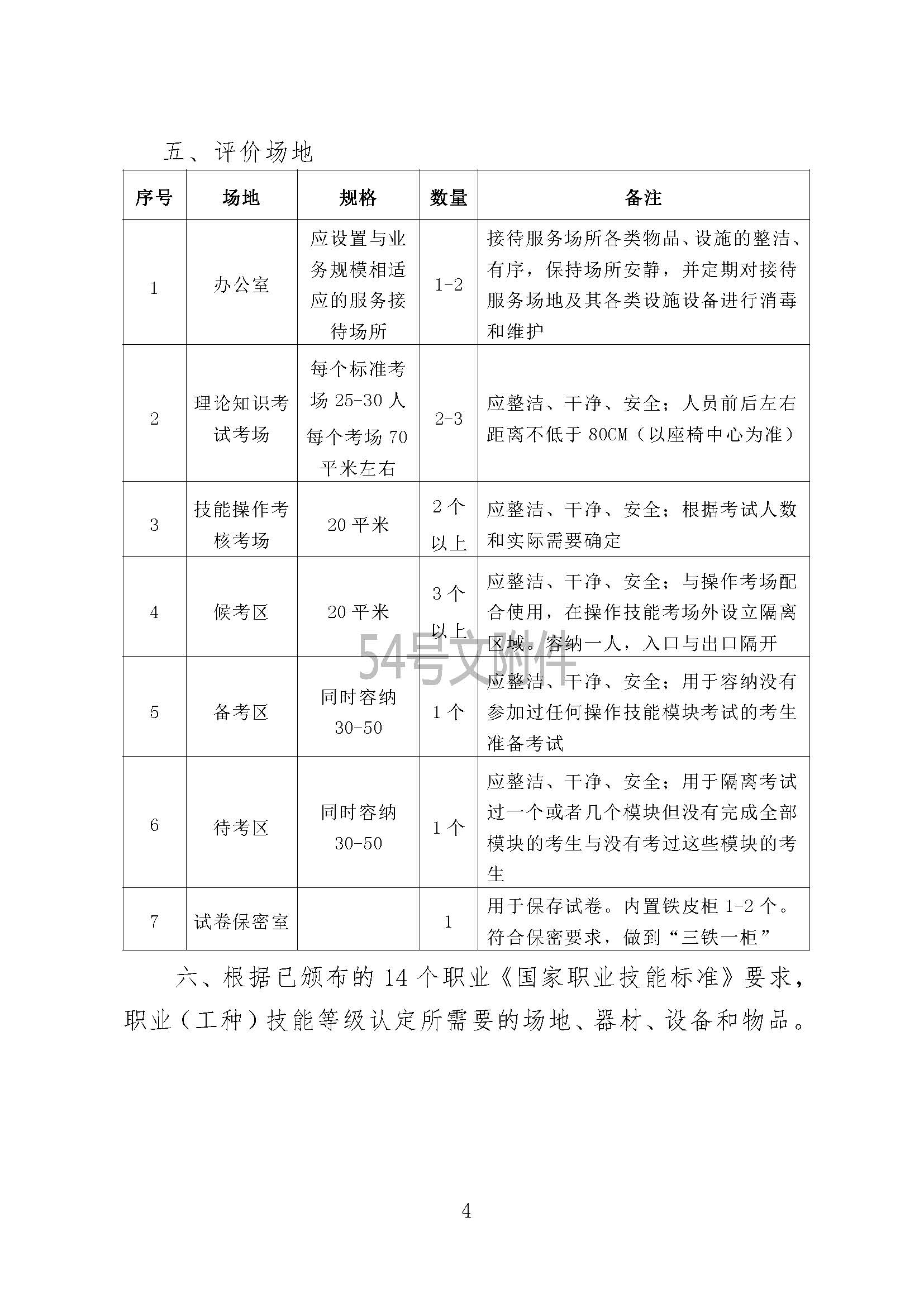 行业3.轻工行业职业技能等级认定分支机构名单及遴选标准_页面_04.jpg