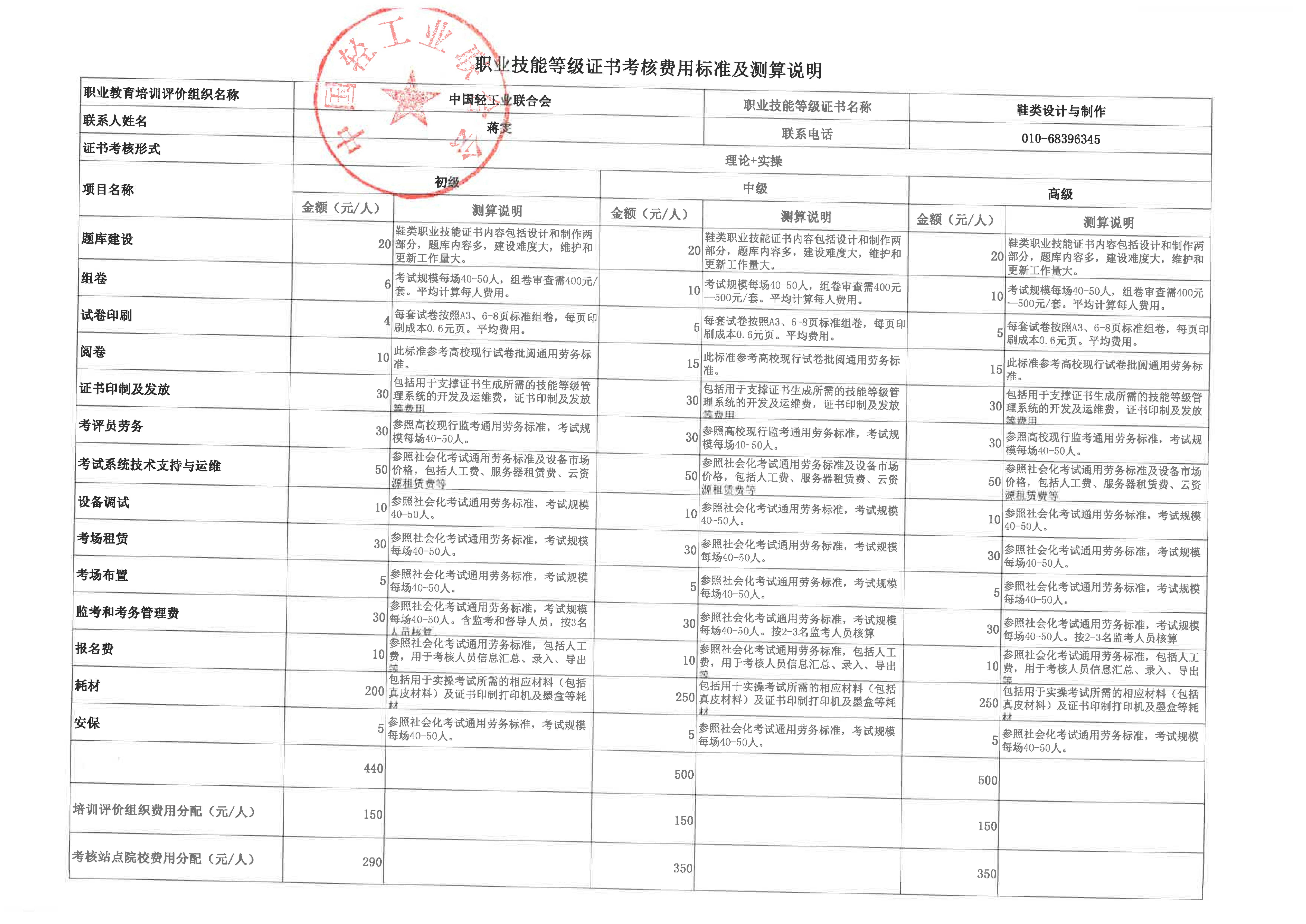 费用标准及测算说明_00.jpg