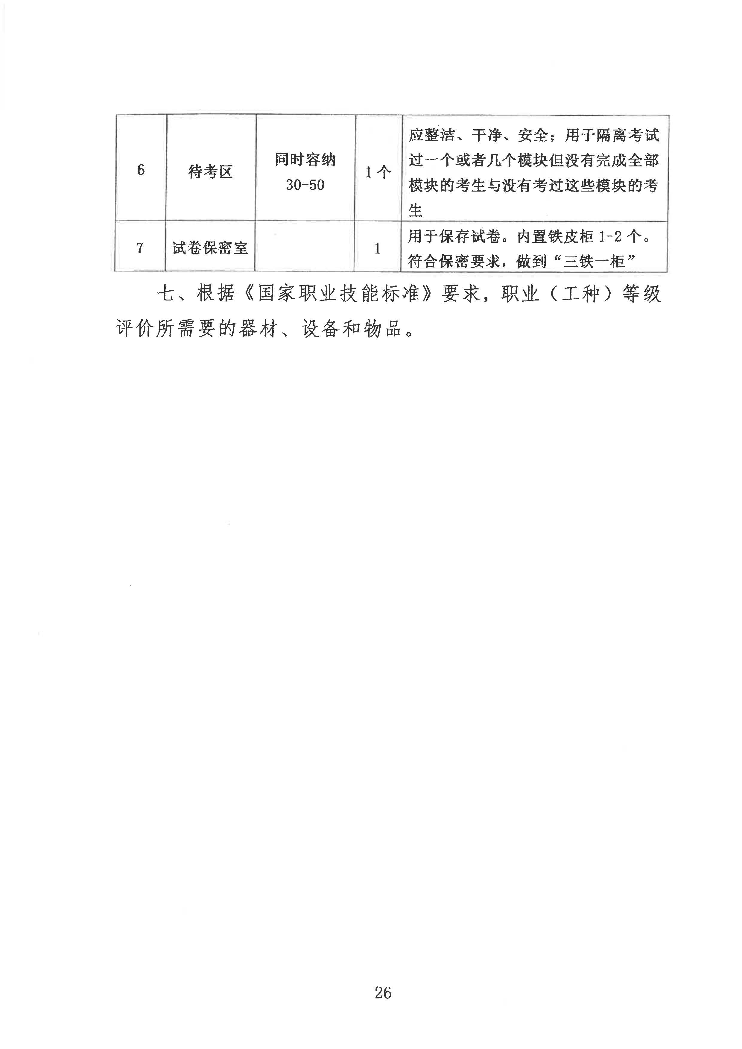 轻工职业技能等级评价工作的通知2020.6_页面_26.jpg